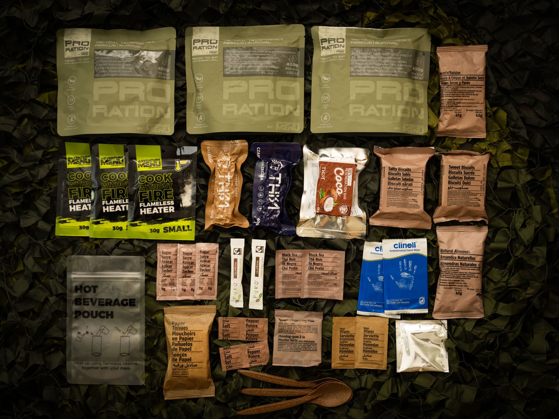 Pro Ration,